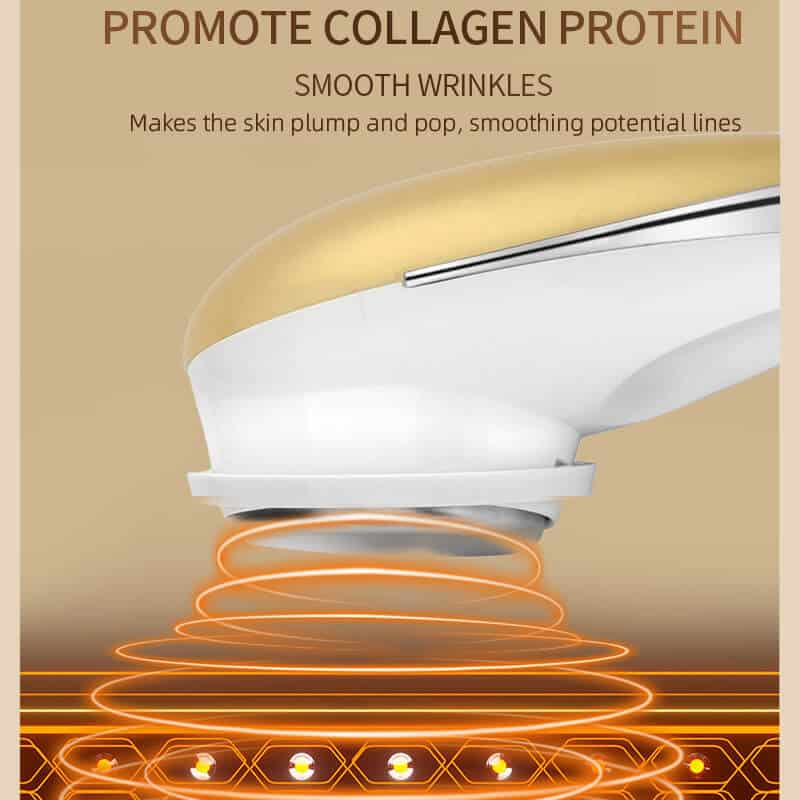 promote the generation of collagen